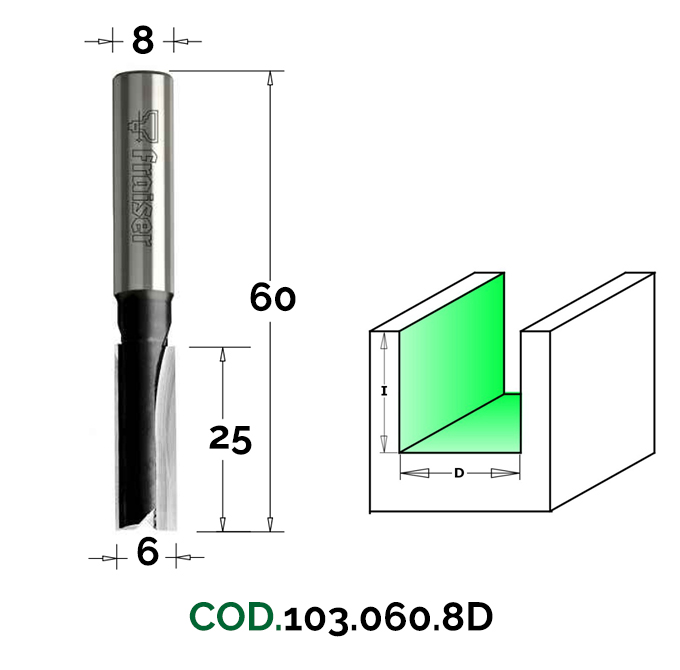 Frese A Taglienti Diritti Per Canali, Serie Corta | Pagin Utensili