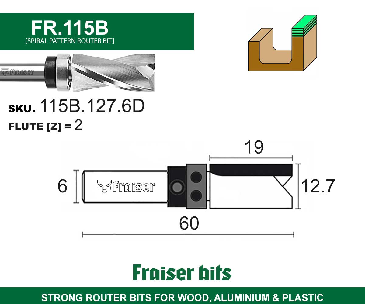 Fresa Format Per Scanalature Elicoidali 13.5 X 2.0 Mm – Per Lavori Di Precisione