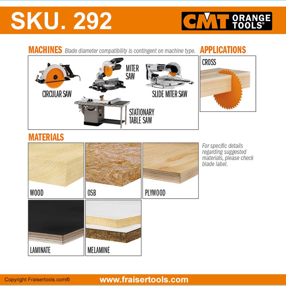 299.10 STABILISATEURS POUR LAMES CIRCULAIRES