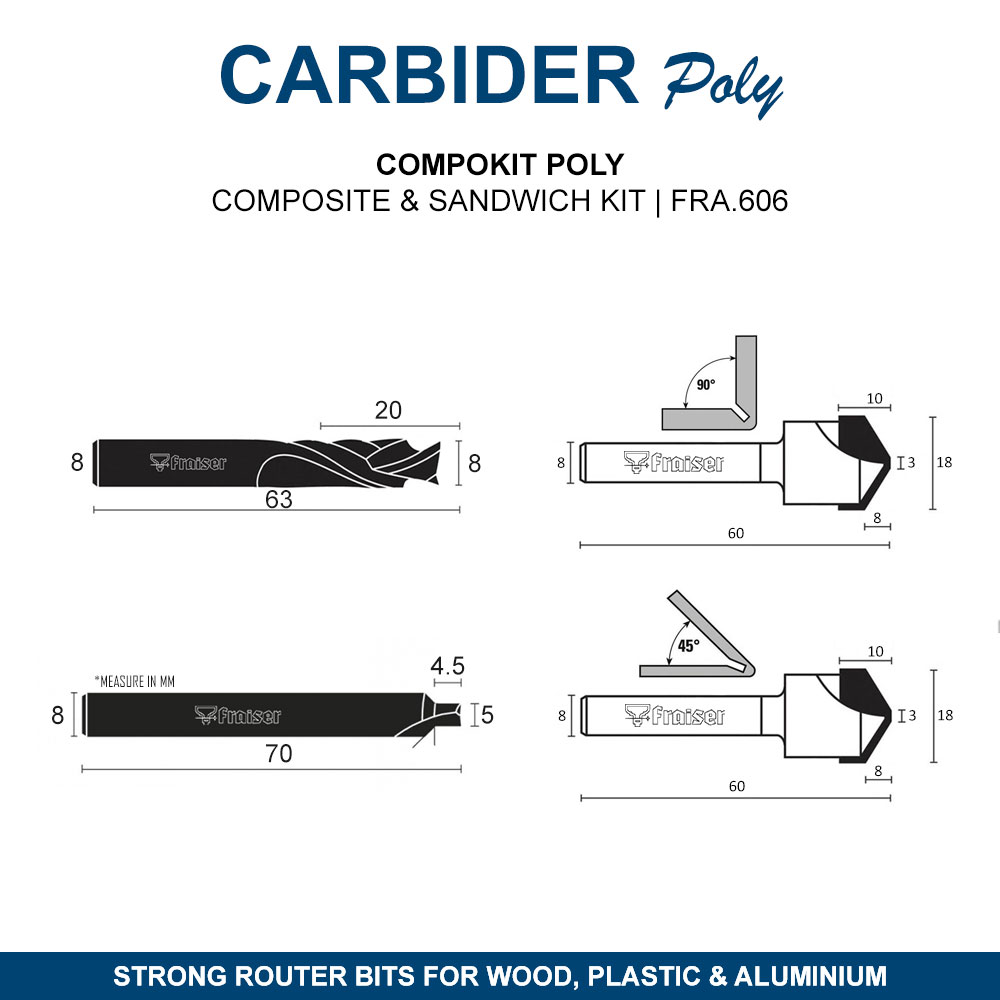 COMPOKIT | Composite router bits set - Fraiser