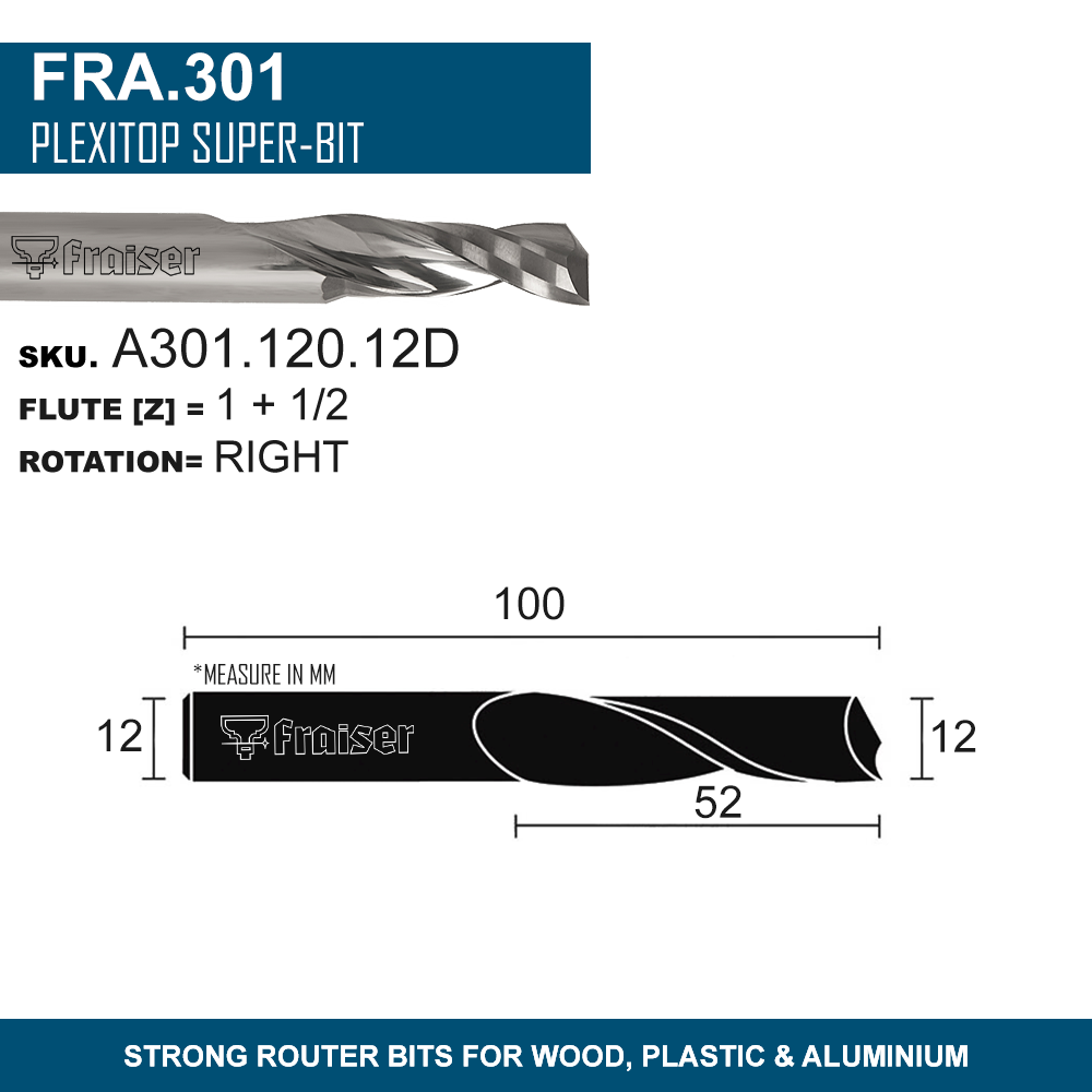 Polishing router bit for Acrylic & Plexiglass | PLEXITOP