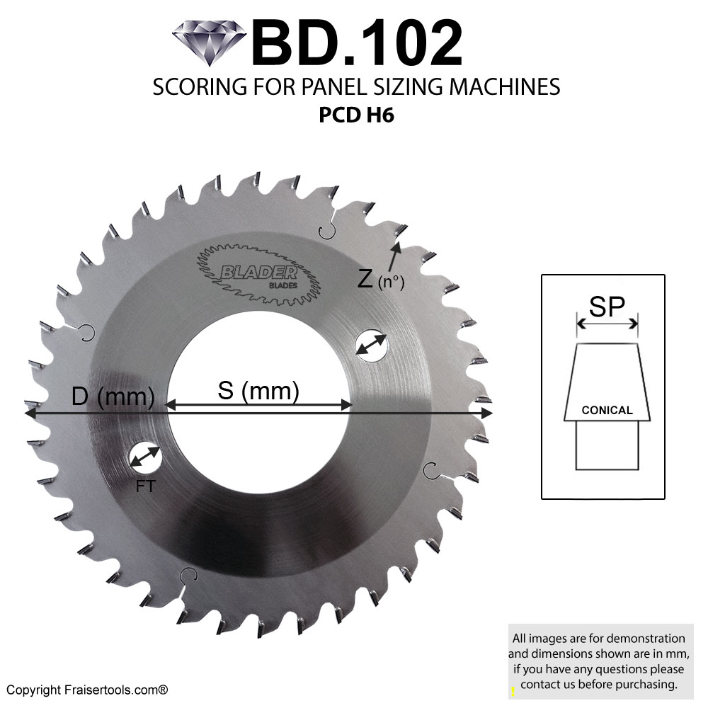 Diamond scoring for panel sizing machines - Fraiser