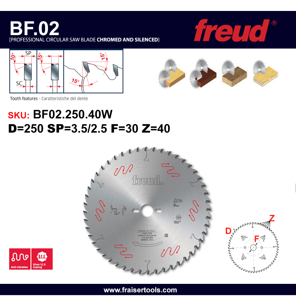 Lames scie circulaire carbure denture alternée diamètre 160mm-24 dents