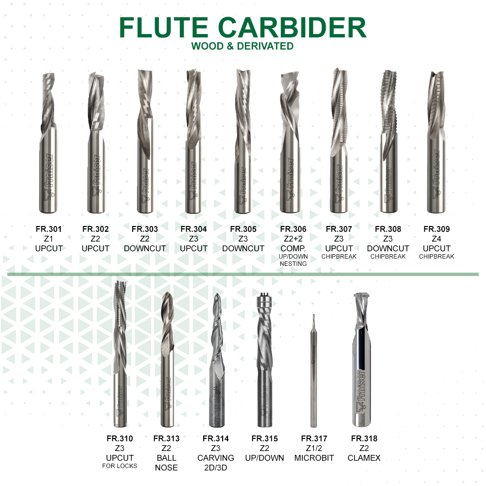 Fresa Per Legno 8mm Con Cuscinetti - Taglienti Diritti Per Lavorazione Precisione - Doppio Cuscinetto - Foto 11