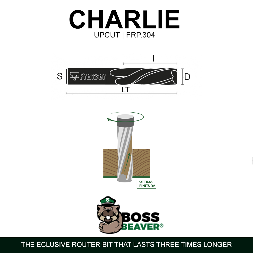 I CAN FRY!〜豚で行け〜 Spiral Ver. Spiral slicer (4 blades) | Starfrit