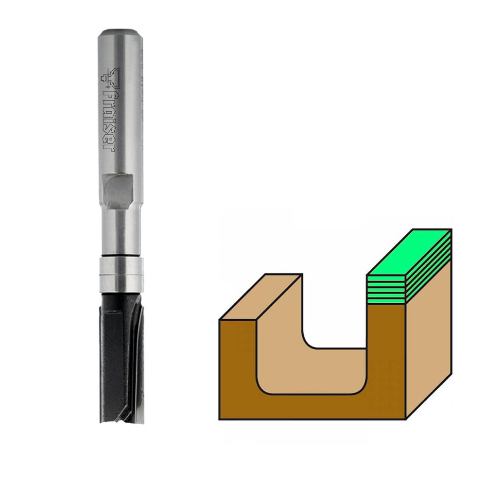 How to set the parameters of your CNC