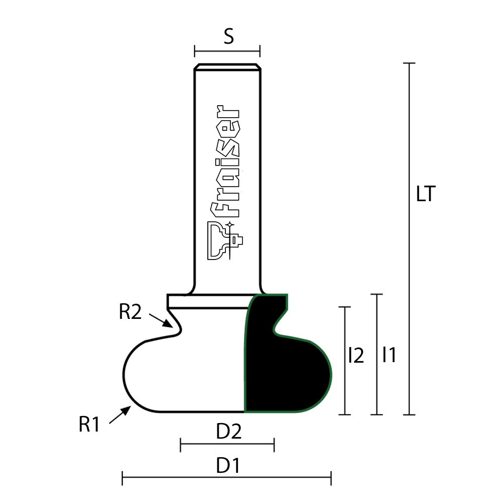 Finger Pull Router Bits | Fraiser