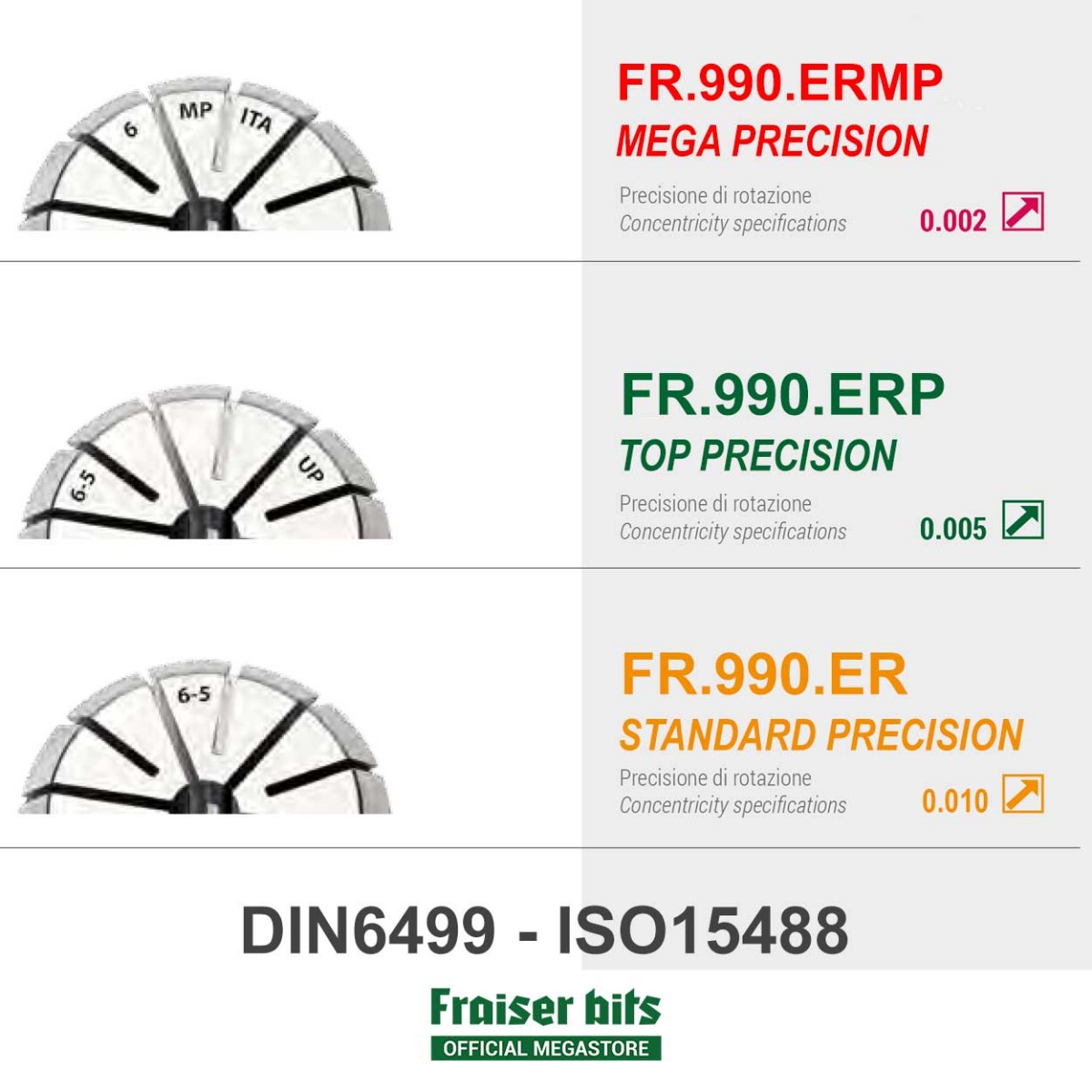 12 Pz ER25 Ultra Precisione Pinza A Molla Set Per Fresatura - Foto 2