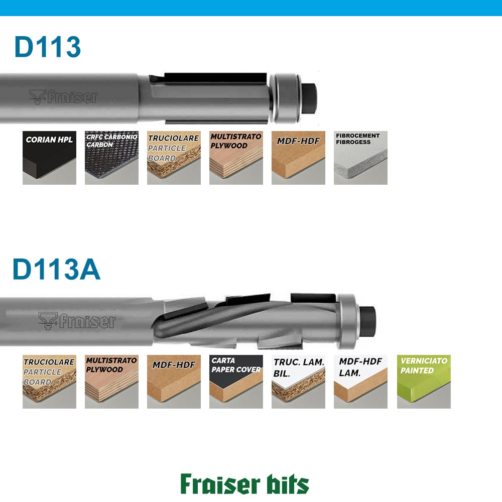 Diamentowy frez do przycinania z łożyskiem Z=2 100% włoski