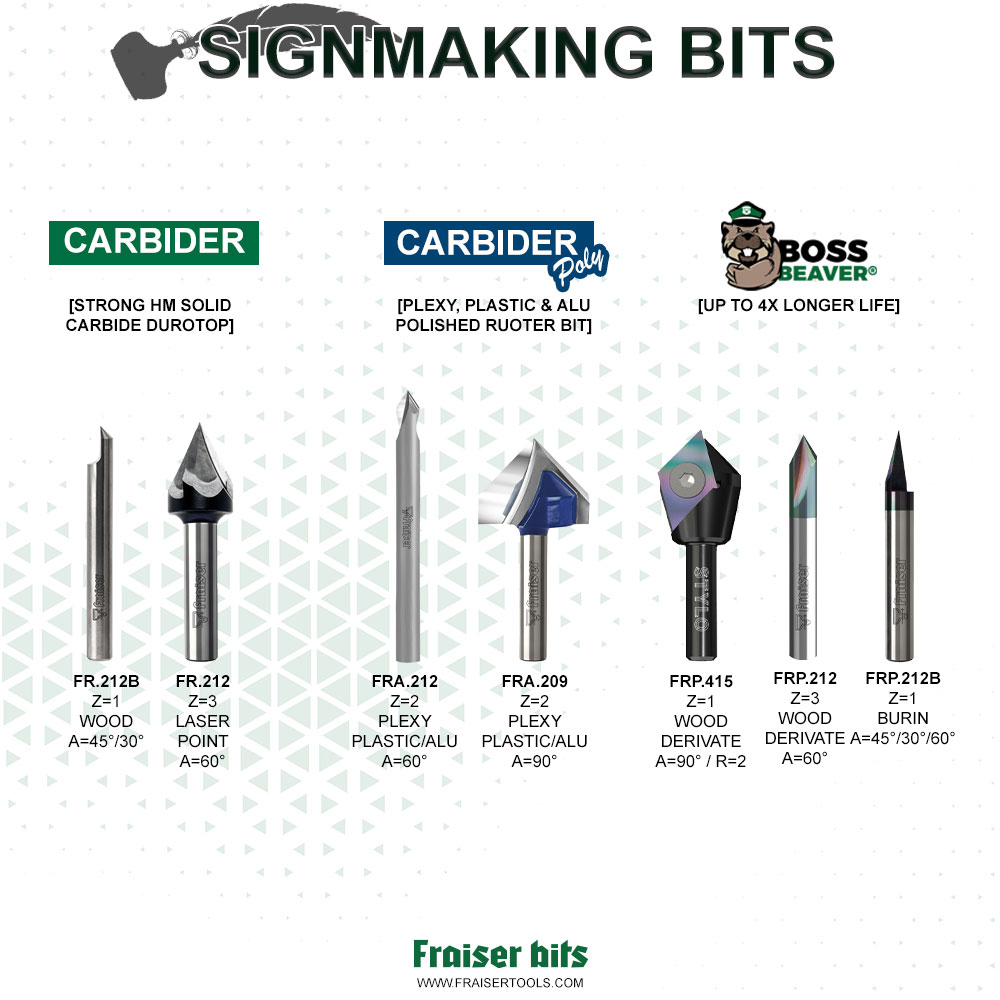 Niiyen Stud Rimozione Strumento Per Del Per Le Chiavi A Impatto A - Foto 2