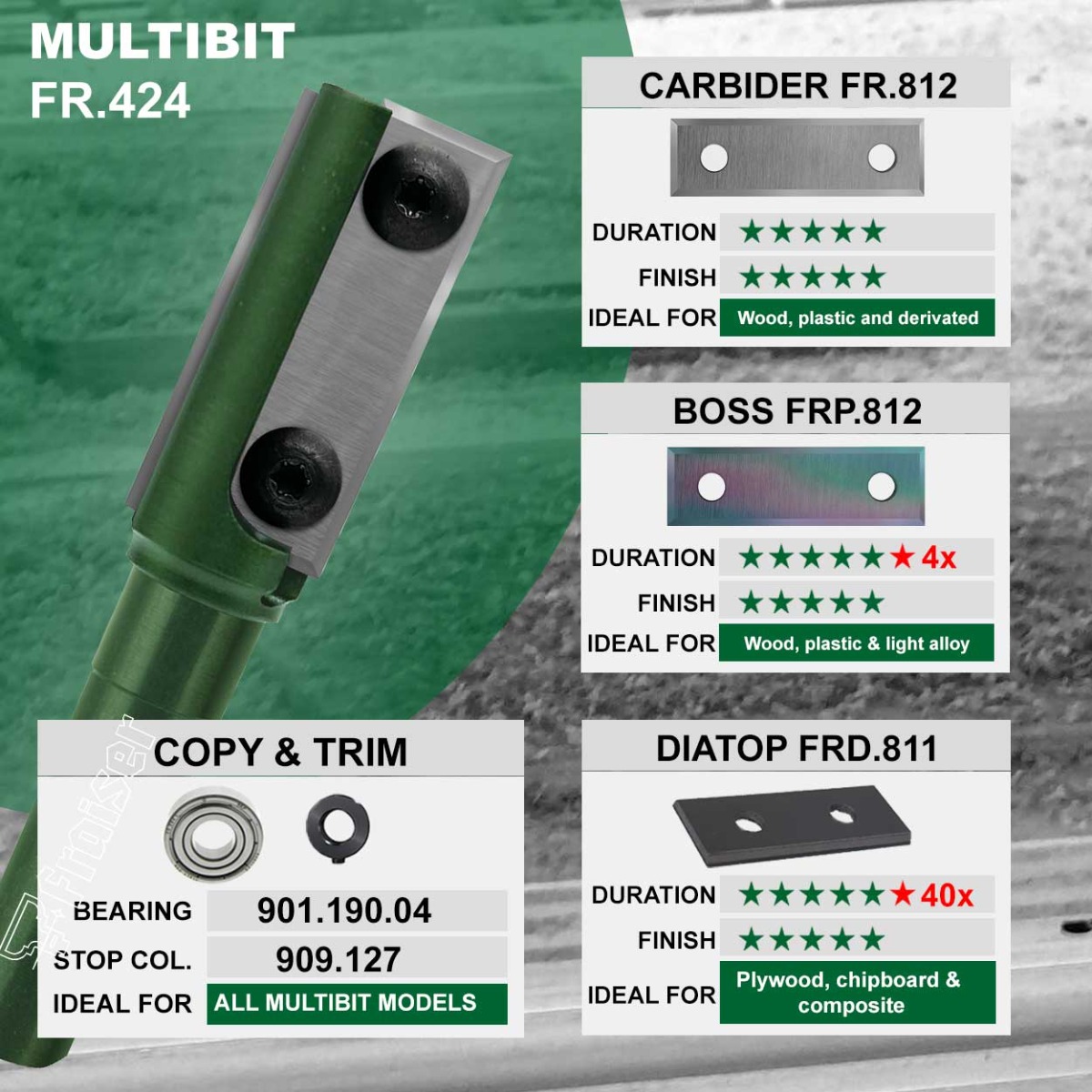 Couronne De Forage Diamantée 180 Mm X 400 Mm - Filetage UNC 1 1/4" - Pour Béton, Segments Diamantés Turbo - Professionnel