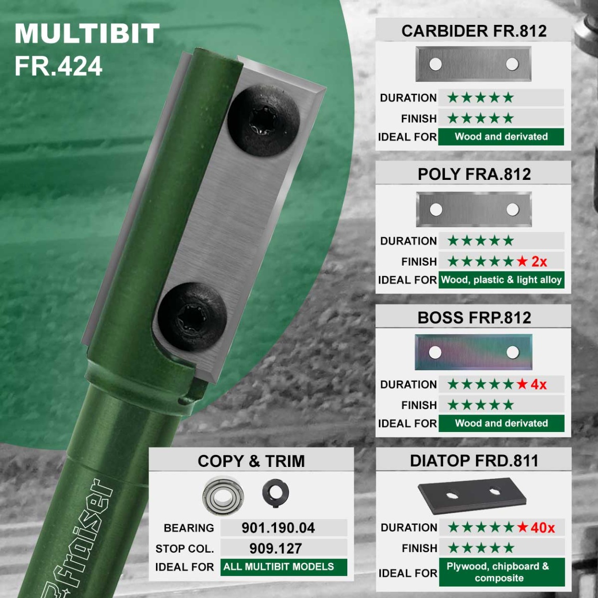 Handreibahle 22mm H8 - Präzisions-Reibwerkzeug Mit 8 Schneiden