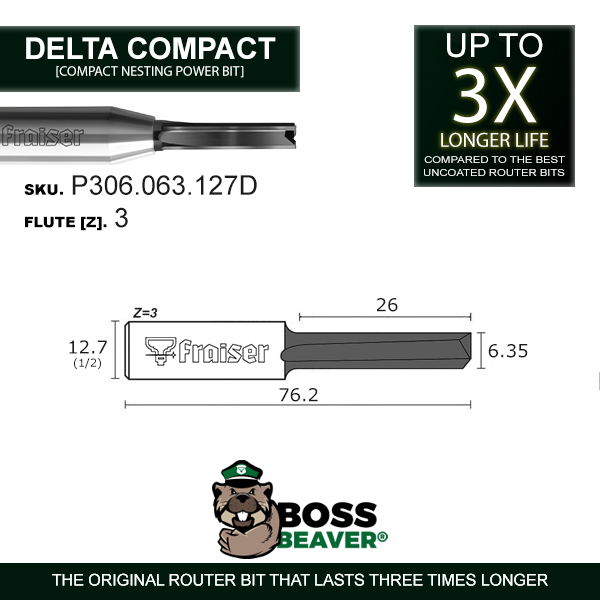 その他 lesspinel Opinel N6 inox 254060 - Nóż kieszonkowy | KNIFESTOCK