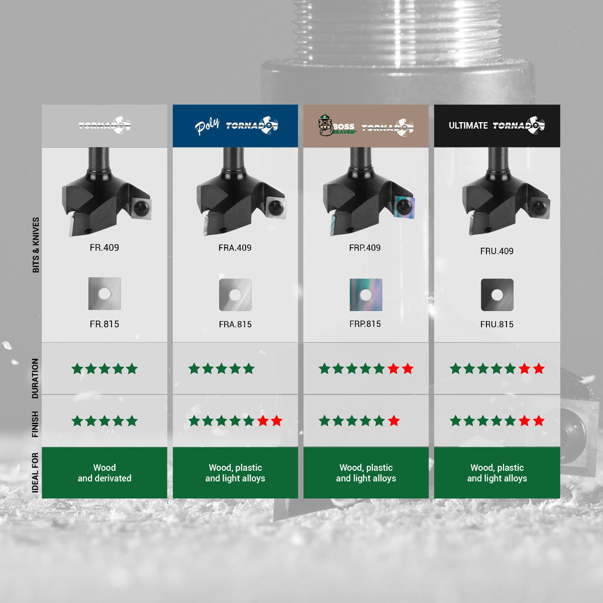 ★Refinish and Multilayer RelicStrato★ 2042B - 3/8