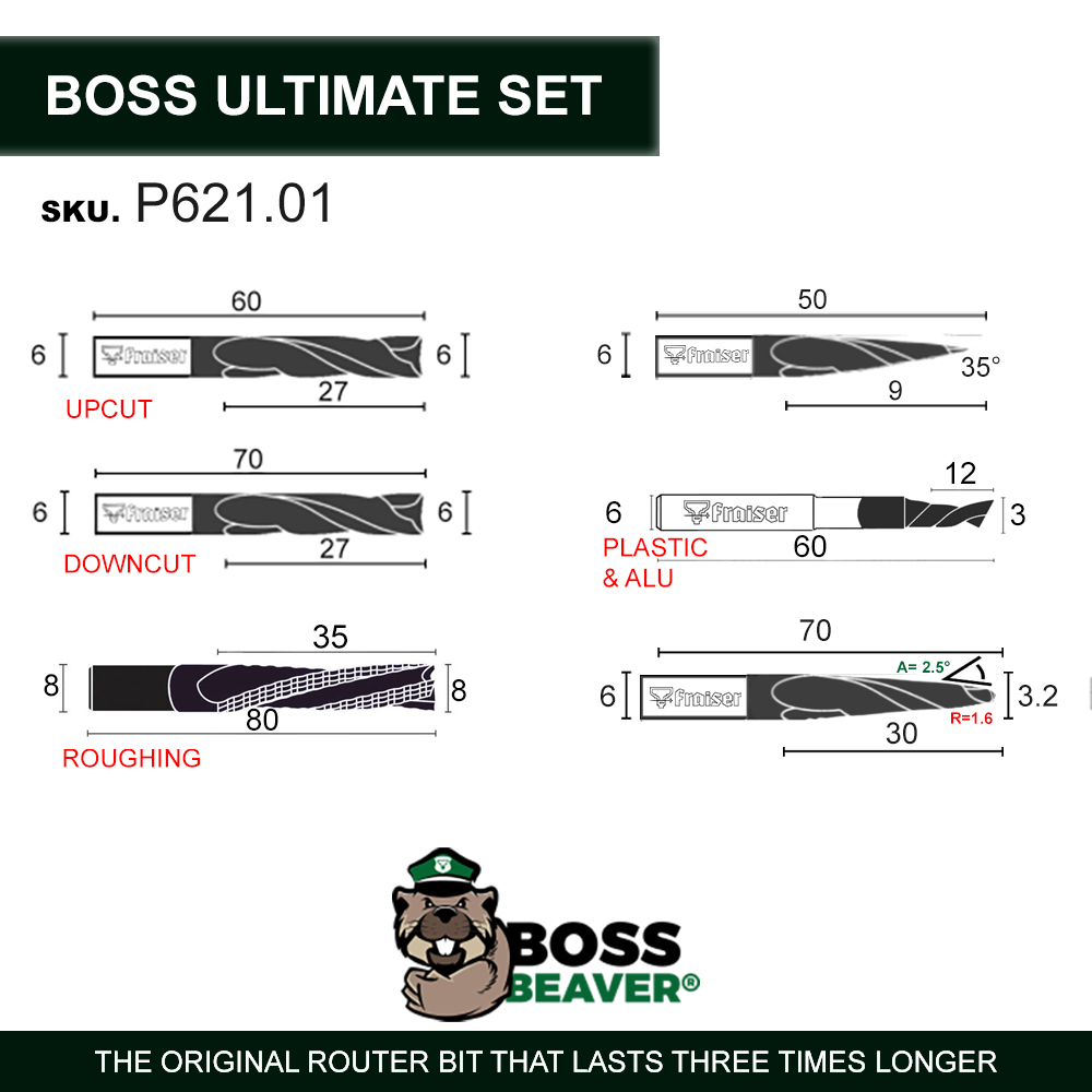 BOSS ULTIMATE SET | Boss Router bits kit for CNC - Fraiser