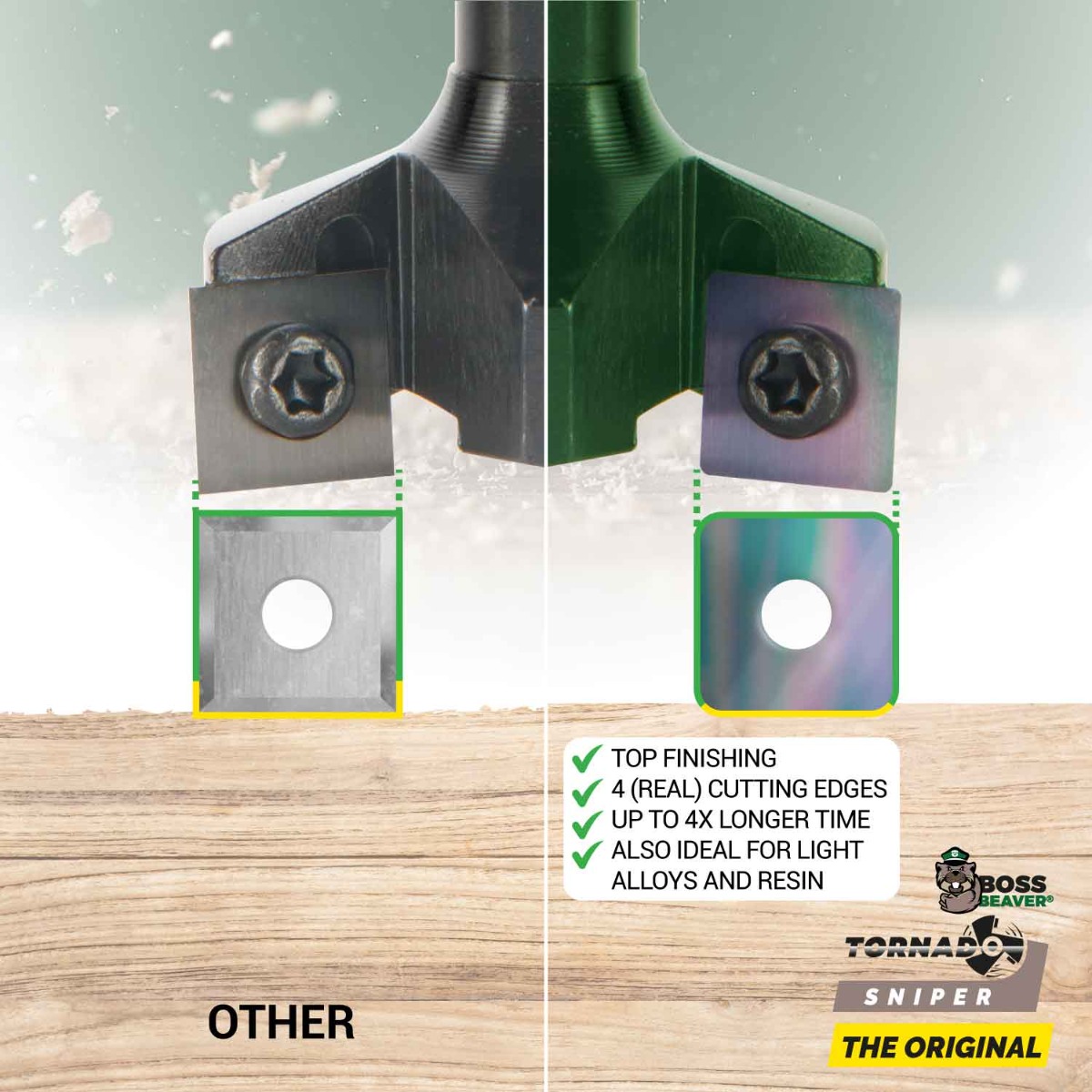 BOSS LEVELBOX - Zestaw do poziomowania z BOSS TORNADO