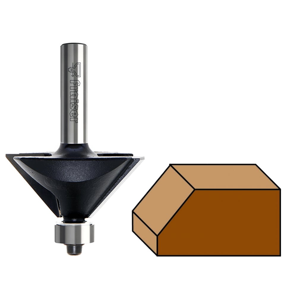 How to choose a router bits